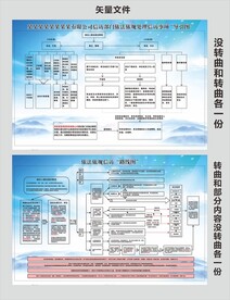导引图片路线图