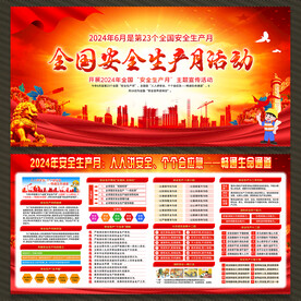 2024年安全生产月展板