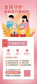 保险展架