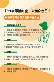 腰椎间盘突出