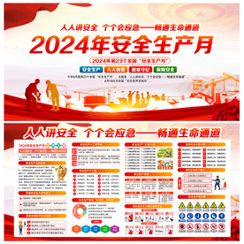 2024年安全生产月展板