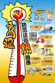 高温
