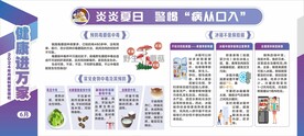 健康进万家 炎炎夏日 病从口入