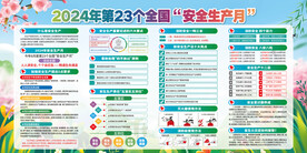 2024年安全生产月宣传展板