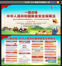 中华人民共和国粮食安全保障法