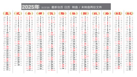 2025年竖条日历