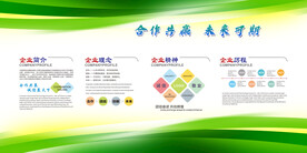绿色企业简介展板背景