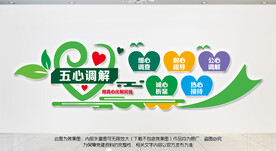 五心调解文化墙