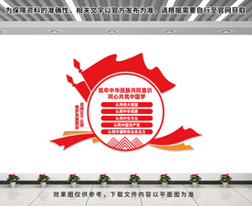 筑牢中华民族共同体意识
