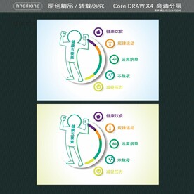 健康五要素