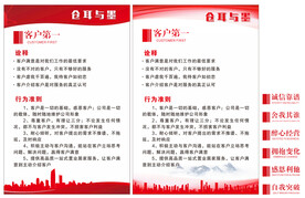 企业制度牌