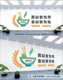 食品安全文化墙