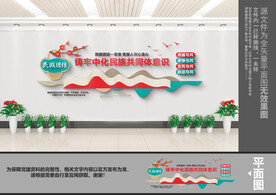 民族团结文化墙