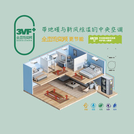 地暖空调广告图