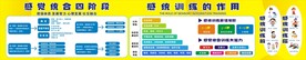 感觉统合感觉训练