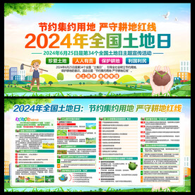 2024年全国土地日展板