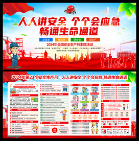 2024年安全生产月宣传展板