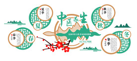 中医养生