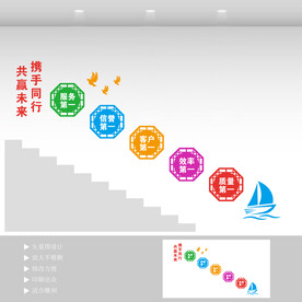 企业楼梯文化墙
