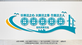 医院清廉文化墙