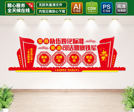 坚持队伍四化标准文化墙