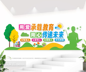 校园教育文化墙图片