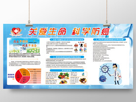  肿瘤防治科普宣传栏