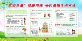 全民健康生活方式