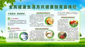 全民健康生活方式