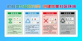 参与垃圾分类宣传展板