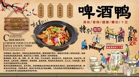 啤酒鸭背景墙