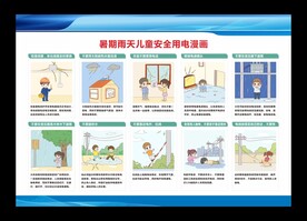 雨天安全用电漫画