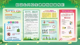 社区公共卫生健康教育宣传栏