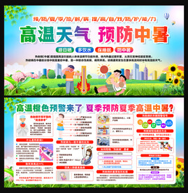 预防中暑宣传栏