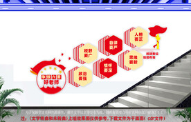  楼梯六要好教师文化墙