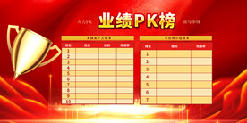 销售业绩龙虎榜