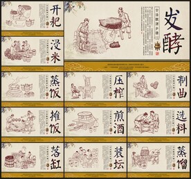 酿酒文化墙