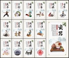 国粹文化展板