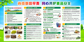 食品安全知识宣传栏