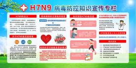 H7N9防治宣传