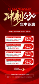 冲刺630年中钜惠红金特价房源