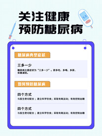 糖尿病知识