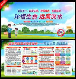 夏季防溺水安全知识展板宣传栏