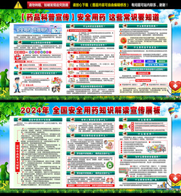 2024安全用药月