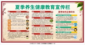 夏季中医养生健康教育宣传栏
