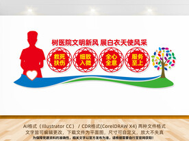 医院文化