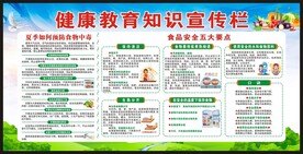 夏季健康教育宣传栏