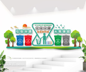 垃圾分类户外标语文化墙