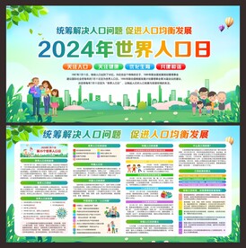 世界人口日