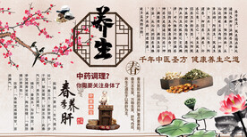 春季养生背景墙